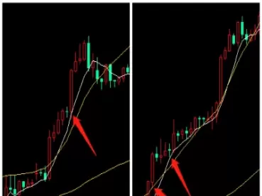 期货交易怎样算个交易日(期货交易怎样算个交易日期)_财金百科_第1张_青花期货直播间 期货交易怎样算个交易日(期货交易怎样算个交易日期)_https://qh.ynbygsw.com_财金百科_第1张