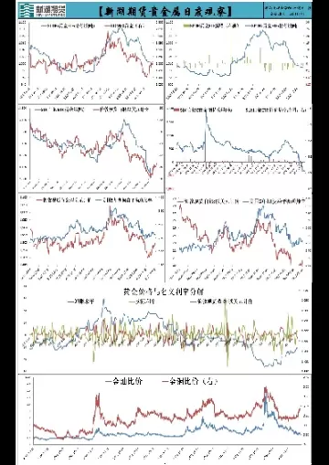 期货贵金属怎么看涨跌(期货贵金属怎么看涨跌的)_期货交易_第1张_青花期货直播间 期货贵金属怎么看涨跌(期货贵金属怎么看涨跌的)_https://qh.ynbygsw.com_期货交易_第1张