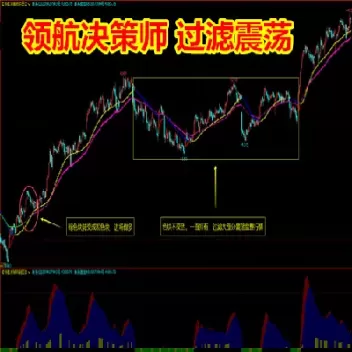 期货期权量化策略(期货期权量化策略有哪些)_期货交易_第1张_青花期货直播间 期货期权量化策略(期货期权量化策略有哪些)_https://qh.ynbygsw.com_期货交易_第1张