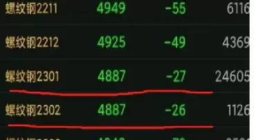 商品期货交易怎么交易(商品期货交易怎么交易的)_财金知识_第1张_青花期货直播间 商品期货交易怎么交易(商品期货交易怎么交易的)_https://qh.ynbygsw.com_财金知识_第1张
