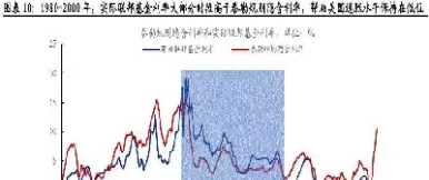 美国中长期利率期货报价方式(美国期货市场利率期货交易主要集中在)_期货交易_第1张_青花期货直播间 美国中长期利率期货报价方式(美国期货市场利率期货交易主要集中在)_https://qh.ynbygsw.com_期货交易_第1张