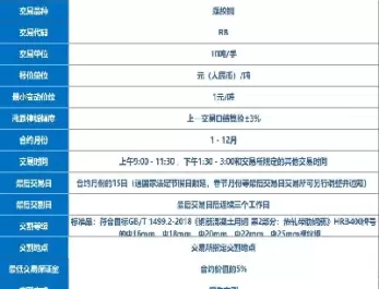 螺纹钢期货交割的型号(螺纹钢期货交割的型号有哪些)_国际期货_第1张_青花期货直播间 螺纹钢期货交割的型号(螺纹钢期货交割的型号有哪些)_https://qh.ynbygsw.com_国际期货_第1张