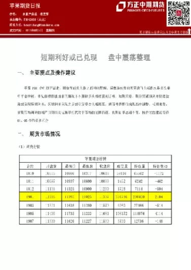 苹果期货现在的市场是利好的吗(苹果期货现在的市场是利好的吗还是利空)_财金百科_第1张_青花期货直播间 苹果期货现在的市场是利好的吗(苹果期货现在的市场是利好的吗还是利空)_https://qh.ynbygsw.com_财金百科_第1张