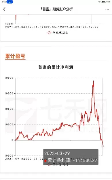 有多少人在做股指期货(有多少人在做股指期货交易)_期货交易_第1张_青花期货直播间 有多少人在做股指期货(有多少人在做股指期货交易)_https://qh.ynbygsw.com_期货交易_第1张