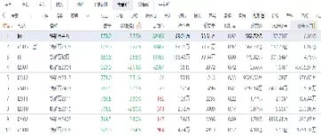 铁矿石 期货 主力合约(铁矿石期货主力合约换月规律)_国际期货_第1张_青花期货直播间 铁矿石 期货 主力合约(铁矿石期货主力合约换月规律)_https://qh.ynbygsw.com_国际期货_第1张