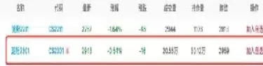期货淀粉明天如何(期货淀粉明天如何交割)_国际期货_第1张_青花期货直播间 期货淀粉明天如何(期货淀粉明天如何交割)_https://qh.ynbygsw.com_国际期货_第1张