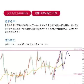 期货黄金波动一美金(期货黄金波动一个点是多少美金)_期货直播_第1张_青花期货直播间 期货黄金波动一美金(期货黄金波动一个点是多少美金)_https://qh.ynbygsw.com_期货直播_第1张
