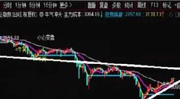 期货怎样看外盘(期货怎样看外盘和内盘)_期货交易_第1张_青花期货直播间 期货怎样看外盘(期货怎样看外盘和内盘)_https://qh.ynbygsw.com_期货交易_第1张