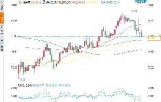 wti期货合约日(期货合约日期)_财金百科_第1张_青花期货直播间 wti期货合约日(期货合约日期)_https://qh.ynbygsw.com_财金百科_第1张
