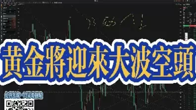 黄金期货买空时代来临(黄金期货买空时代来临价格)_https://qh.ynbygsw.com_期货交易_第1张