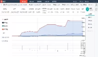 期货如何回测数据(期货如何回测数据分析)_国际期货_第1张_青花期货直播间 期货如何回测数据(期货如何回测数据分析)_https://qh.ynbygsw.com_国际期货_第1张