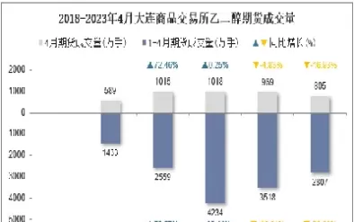 乙二醇期货推介(乙二醇期货)_期货直播_第1张_青花期货直播间 乙二醇期货推介(乙二醇期货)_https://qh.ynbygsw.com_期货直播_第1张