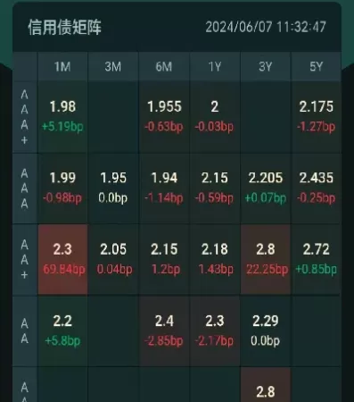 期货翻几百倍(期货翻几百倍会怎么样)_财金百科_第1张_青花期货直播间 期货翻几百倍(期货翻几百倍会怎么样)_https://qh.ynbygsw.com_财金百科_第1张