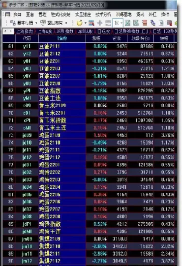 商品期货夜盘算哪天(商品期货夜盘算哪天的价格)_期货交易_第1张_青花期货直播间 商品期货夜盘算哪天(商品期货夜盘算哪天的价格)_https://qh.ynbygsw.com_期货交易_第1张