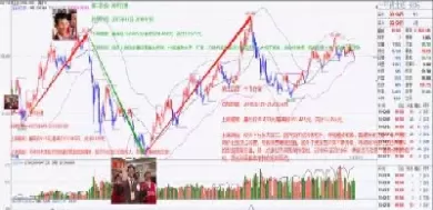 国债期货一个点的价值(国债期货一个点的价值怎么算)_https://qh.ynbygsw.com_期货交易_第1张