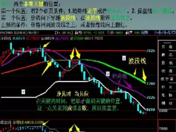 期货中线趋势(期货中线趋势策略)_期货喊单_第1张_青花期货直播间 期货中线趋势(期货中线趋势策略)_https://qh.ynbygsw.com_期货喊单_第1张