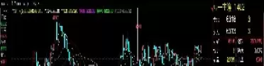 期货的玉米主连是什么(期货玉米主连是什么意思)_期货交易_第1张_青花期货直播间 期货的玉米主连是什么(期货玉米主连是什么意思)_https://qh.ynbygsw.com_期货交易_第1张