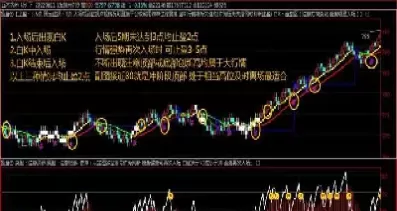农产品期货跌幅(农产品期货跌幅怎么算)_期货喊单_第1张_青花期货直播间 农产品期货跌幅(农产品期货跌幅怎么算)_https://qh.ynbygsw.com_期货喊单_第1张