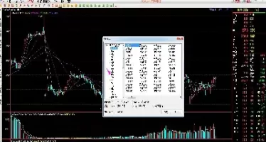 期货差价利益(期货差价利益怎么算)_https://qh.ynbygsw.com_财金知识_第1张