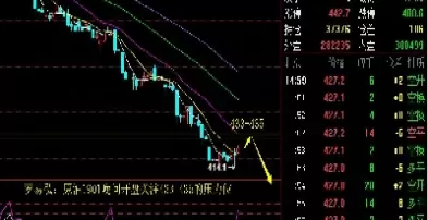玻璃期货价格受原油影响吗(玻璃期货价格受什么影响)_国际期货_第1张_青花期货直播间 玻璃期货价格受原油影响吗(玻璃期货价格受什么影响)_https://qh.ynbygsw.com_国际期货_第1张