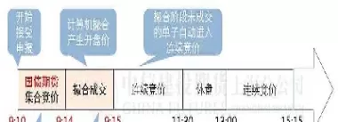7月3日沪深300股指期货回望(7月9日沪深300指数)_财金知识_第1张_青花期货直播间 7月3日沪深300股指期货回望(7月9日沪深300指数)_https://qh.ynbygsw.com_财金知识_第1张