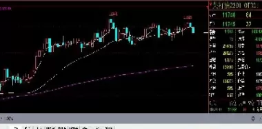 期货价格关系与价差交易(期货价格关系与价差交易关系)_期货交易_第1张_青花期货直播间 期货价格关系与价差交易(期货价格关系与价差交易关系)_https://qh.ynbygsw.com_期货交易_第1张