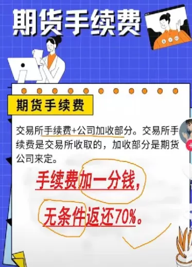 期货的卖出人有义务(期货的卖出人有义务卖出吗)_期货直播_第1张_青花期货直播间 期货的卖出人有义务(期货的卖出人有义务卖出吗)_https://qh.ynbygsw.com_期货直播_第1张