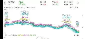 期货历史合约分钟数据(期货历史合约分钟数据怎么查)_财金百科_第1张_青花期货直播间 期货历史合约分钟数据(期货历史合约分钟数据怎么查)_https://qh.ynbygsw.com_财金百科_第1张