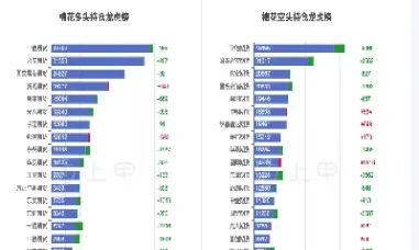 今天棉花期货价位(今天棉花期货价位是多少)_财金百科_第1张_青花期货直播间 今天棉花期货价位(今天棉花期货价位是多少)_https://qh.ynbygsw.com_财金百科_第1张