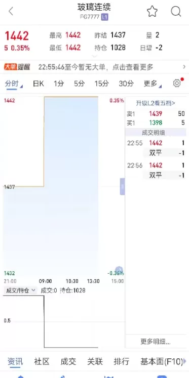 期货看主力合约还是看主连(期货看主力合约还是看主连板合约)_财金百科_第1张_青花期货直播间 期货看主力合约还是看主连(期货看主力合约还是看主连板合约)_https://qh.ynbygsw.com_财金百科_第1张