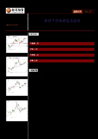 10月26日西南期货铜铝早评(今天西南市场铝锭价格)_国际期货_第1张_青花期货直播间 10月26日西南期货铜铝早评(今天西南市场铝锭价格)_https://qh.ynbygsw.com_国际期货_第1张