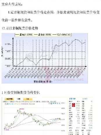 期货价格与期货合约(期货价格与期货合约的价值之间有何区别)_财金百科_第1张_青花期货直播间 期货价格与期货合约(期货价格与期货合约的价值之间有何区别)_https://qh.ynbygsw.com_财金百科_第1张