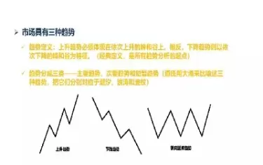 期货技术指标是什么(期货技术指标是什么意思)_期货交易_第1张_青花期货直播间 期货技术指标是什么(期货技术指标是什么意思)_https://qh.ynbygsw.com_期货交易_第1张