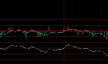 股指期货手续费何时恢复常态(股指期货手续费何时恢复常态交易)_期货直播_第1张_青花期货直播间 股指期货手续费何时恢复常态(股指期货手续费何时恢复常态交易)_https://qh.ynbygsw.com_期货直播_第1张