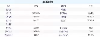 期货里的日增仓量是什么(期货里的日增仓量是什么指标)_财金知识_第1张_青花期货直播间 期货里的日增仓量是什么(期货里的日增仓量是什么指标)_https://qh.ynbygsw.com_财金知识_第1张