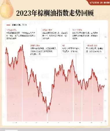 3月4日商品期货行情分析(3月24日期货)_财金百科_第1张_青花期货直播间 3月4日商品期货行情分析(3月24日期货)_https://qh.ynbygsw.com_财金百科_第1张