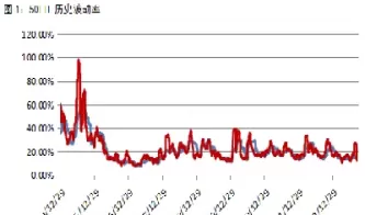 期货每日波动幅度怎么计算(期货每日波动幅度怎么计算的)_https://qh.ynbygsw.com_财金百科_第1张