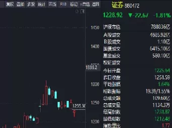 期货增减仓曲线代码(期货的增减仓)_https://qh.ynbygsw.com_期货直播_第1张