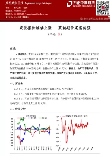 期货菜粕外盘点差(外盘菜粕期货最新消息)_期货直播_第1张_青花期货直播间 期货菜粕外盘点差(外盘菜粕期货最新消息)_https://qh.ynbygsw.com_期货直播_第1张
