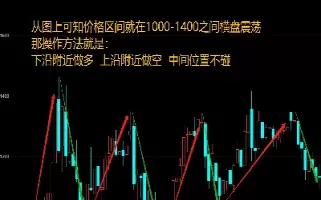 期货技术秘诀(期货技术秘诀有哪些)_财金百科_第1张_青花期货直播间 期货技术秘诀(期货技术秘诀有哪些)_https://qh.ynbygsw.com_财金百科_第1张