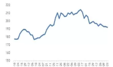 商品期货中价格走势(商品期货中价格走势是什么)_财金知识_第1张_青花期货直播间 商品期货中价格走势(商品期货中价格走势是什么)_https://qh.ynbygsw.com_财金知识_第1张