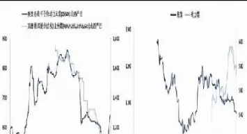钢铁期货与金融(钢铁期货与金融期货区别)_财金知识_第1张_青花期货直播间 钢铁期货与金融(钢铁期货与金融期货区别)_https://qh.ynbygsw.com_财金知识_第1张