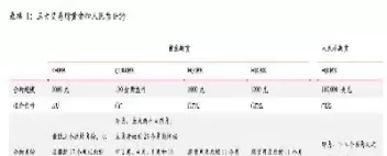 港交所黄金期货怎么做(港交所黄金期货怎么做交易)_财金百科_第1张_青花期货直播间 港交所黄金期货怎么做(港交所黄金期货怎么做交易)_https://qh.ynbygsw.com_财金百科_第1张