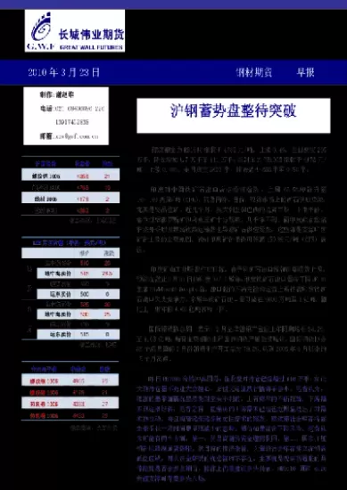 倍特期货11月5日早间策略(倍特期货11月5日早间策略分析)_期货交易_第1张_青花期货直播间 倍特期货11月5日早间策略(倍特期货11月5日早间策略分析)_https://qh.ynbygsw.com_期货交易_第1张