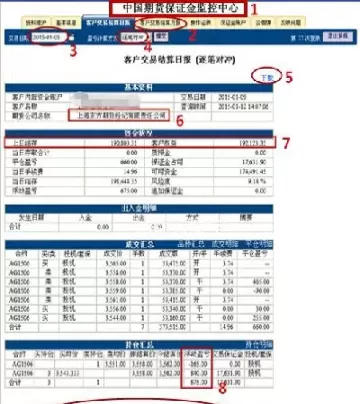 期货中的开仓是指(期货中的开仓是指什么)_国际期货_第1张_青花期货直播间 期货中的开仓是指(期货中的开仓是指什么)_https://qh.ynbygsw.com_国际期货_第1张