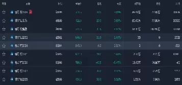 日铁矿期货行情(日铁矿期货行情走势图)_财金知识_第1张_青花期货直播间 日铁矿期货行情(日铁矿期货行情走势图)_https://qh.ynbygsw.com_财金知识_第1张
