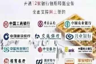 期货交易银行卡绑定(期货交易银行卡绑定怎么解除)_期货喊单_第1张_青花期货直播间 期货交易银行卡绑定(期货交易银行卡绑定怎么解除)_https://qh.ynbygsw.com_期货喊单_第1张