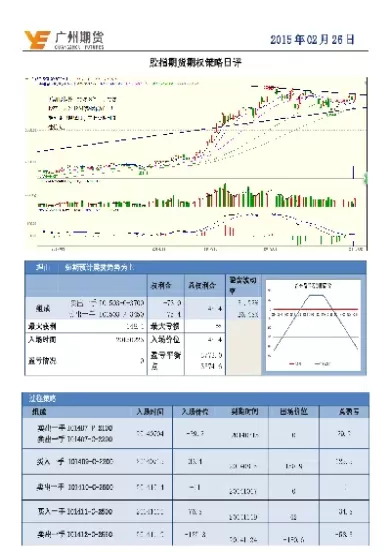 放开股指期货方(放开股指期货对股市的影响)_https://qh.ynbygsw.com_期货交易_第1张
