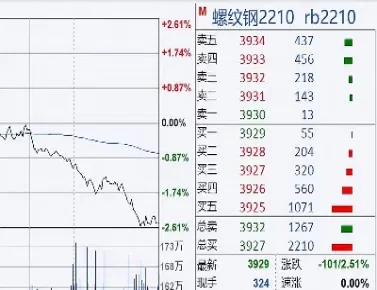 期货跌停连续平仓(期货跌停连续平仓什么意思)_期货喊单_第1张_青花期货直播间 期货跌停连续平仓(期货跌停连续平仓什么意思)_https://qh.ynbygsw.com_期货喊单_第1张