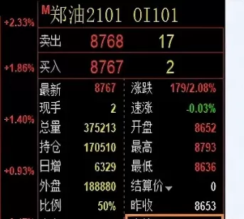 期货权益是按收盘价算吗(期货权益是按收盘价算吗为什么)_期货喊单_第1张_青花期货直播间 期货权益是按收盘价算吗(期货权益是按收盘价算吗为什么)_https://qh.ynbygsw.com_期货喊单_第1张